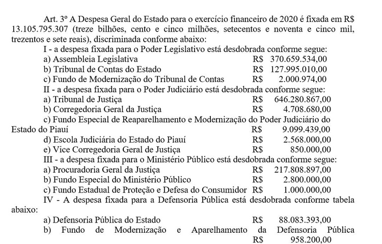 Receita dos Poderes
