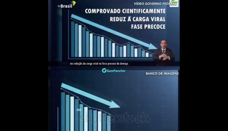 Gráfico