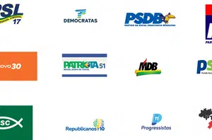 Os partidos fieis a Bolsonaro(PensarPiauí)