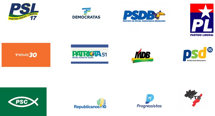 Os partidos fieis a Bolsonaro