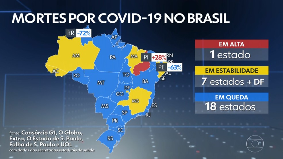 Causas da covid no Piauí: aglomerações em eventos sociais e políticos e descumprimento das medidas sanitárias