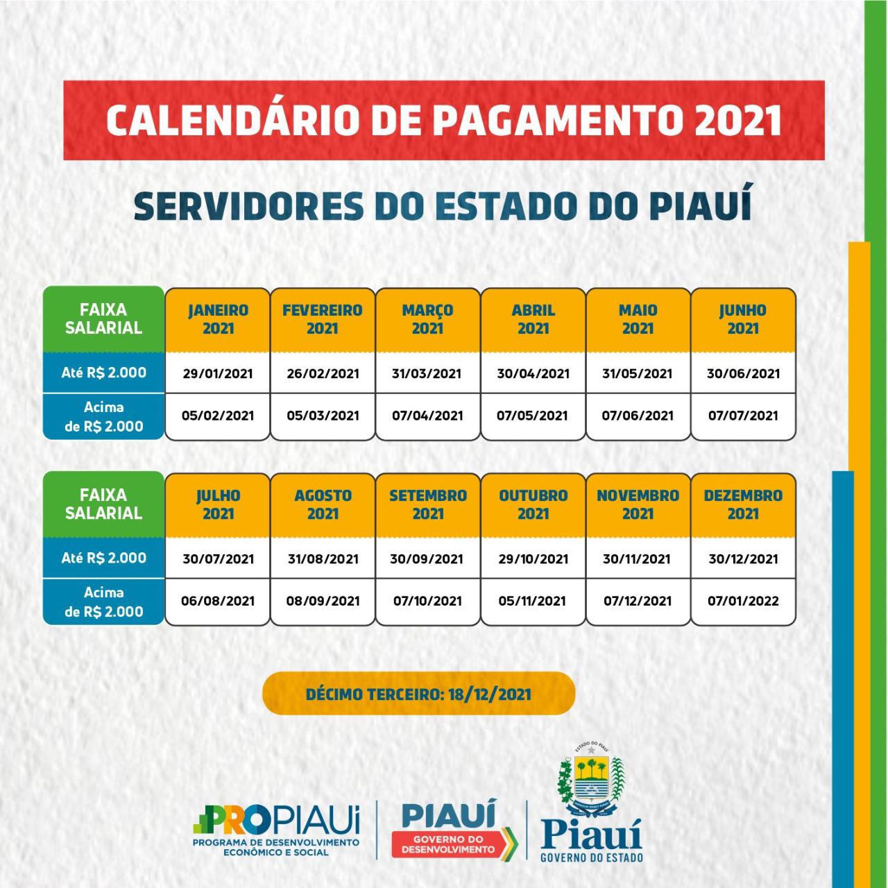 Conheça a tabela 2021 de pagamento de servidores do Estado
