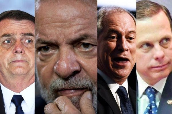 Quem poderá ser presidente em 2022?