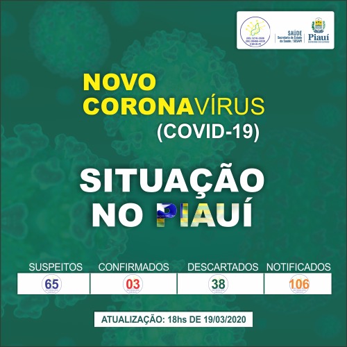 Piauí tem 3 casos de coronavírus: Secretaria de Saúde confirma