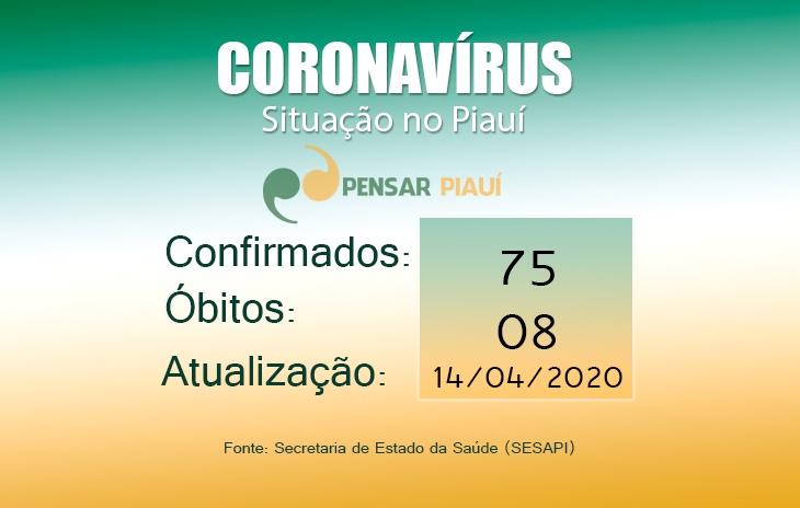 Boletim Coronavírus 14/04/2020
