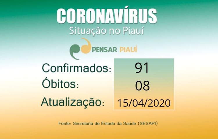 Boletim Coronavírus 15/04/2020