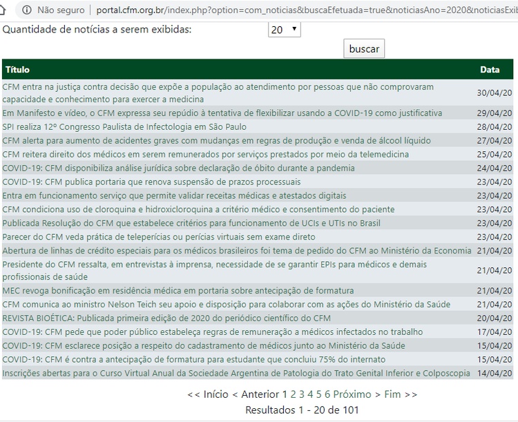 Histórico de notas e notícias publicadas pelo CFM