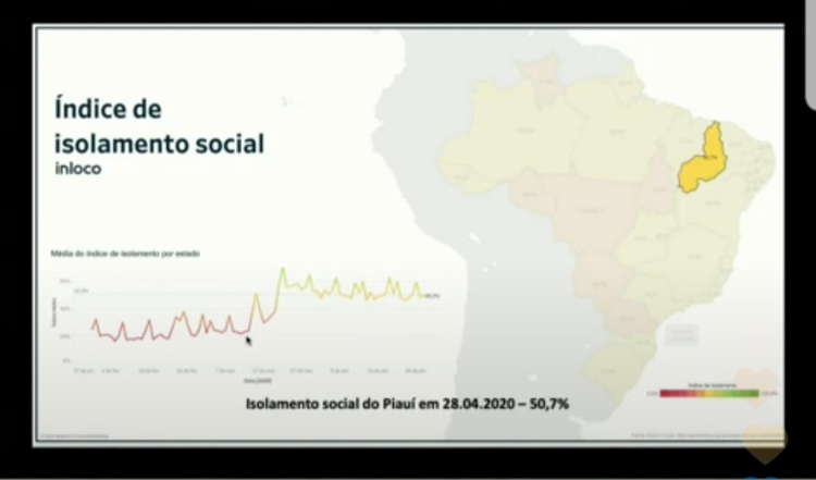 Índice de isolamento social