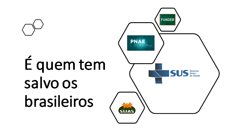 A crise sanitária mostrou que são as políticas públicas (SUS, SUAS, FUNDEB, PNAE) que tem evitado o desastre social