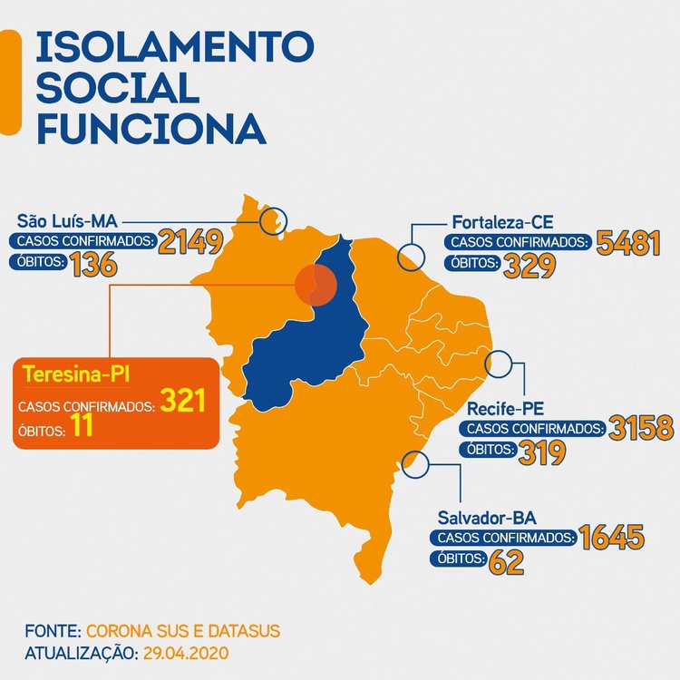 Teresina, São Luiz, Fortaleza