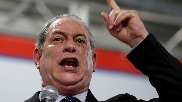 Ciro Gomes, o Puttin brasileiro, por Luis Nassif