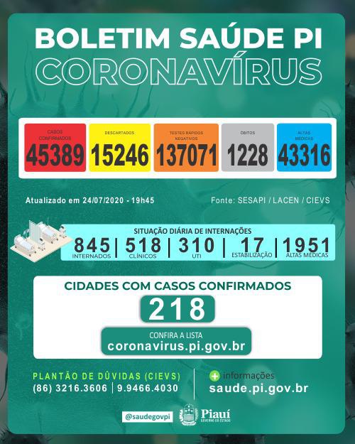Boletim Coronavírus de 24 de julho de 2020