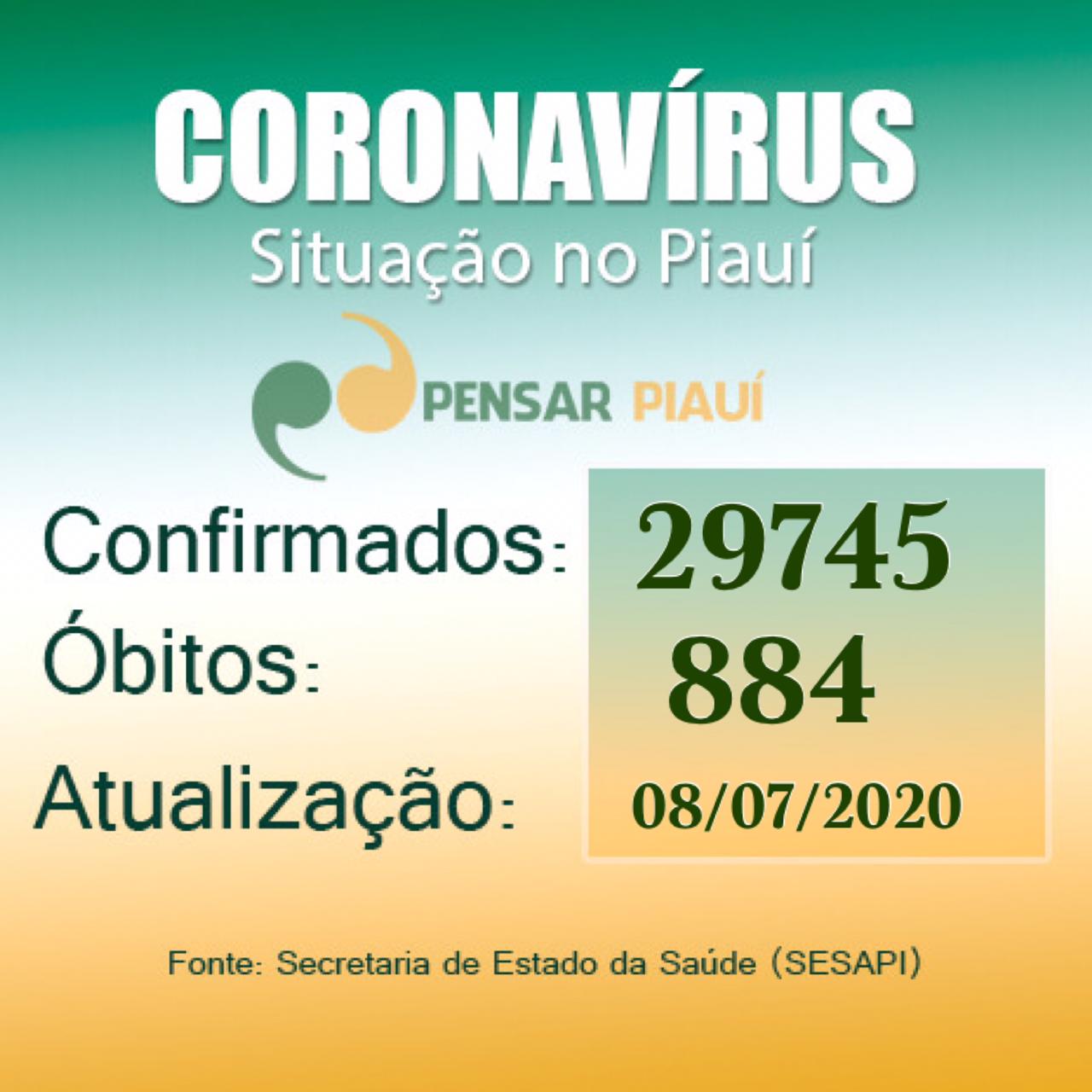 Coronavírus: 30 óbitos em 24 horas