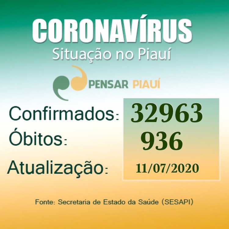 Boletim de 11 de julho de 2020