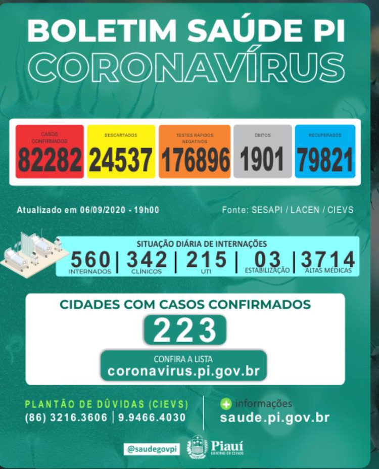 Boletim de 6 de setembro de 2020