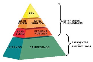 Militares, parlamentares, procuradores, juízes, desembargadores e ministros integram uma casta parasitária que faz a pilhagem do Brasil