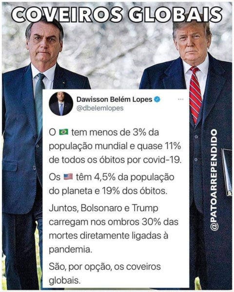 Coveiros Globais