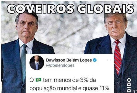 Coveiros do Globais