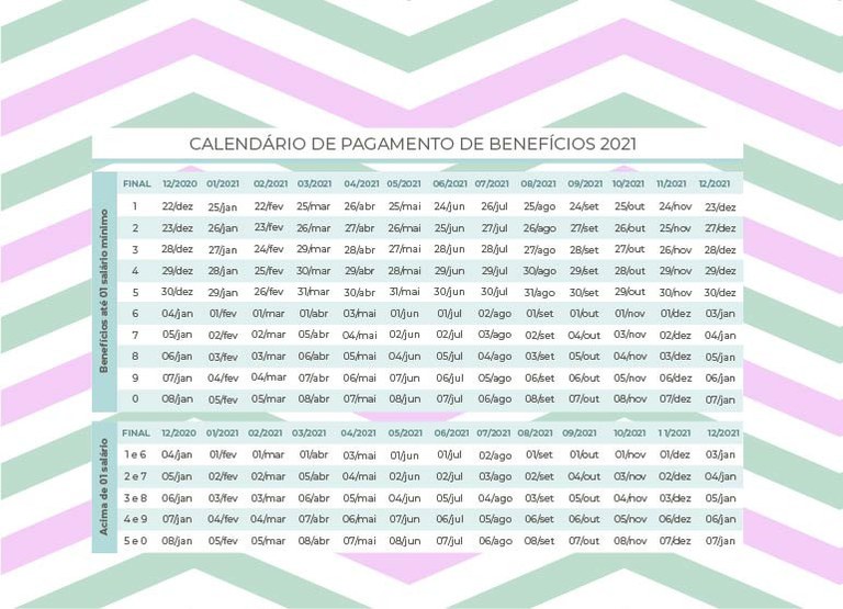 É aposentado ou segurado do INSS? Confira as datas de seu pagamento em 2021