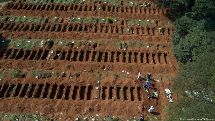 Covas para mortos de Covid-19. Brasil, 2021