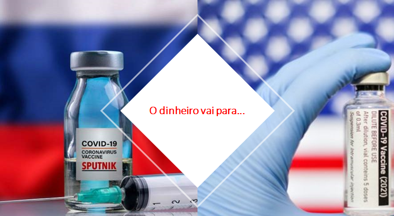 Follow the money: Com veto à Sputinik (russa), Pfizer (americana) inundará mercado brasileiro