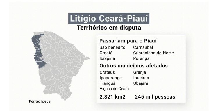 Piauí / Ceará