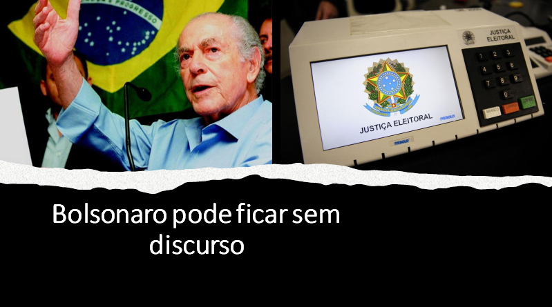 Urna eletrônica com voto impresso, deixaria Bolsonaro sem argumento para contestar vitória de Lula