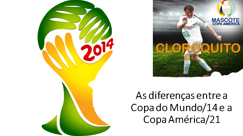 As Copas no Brasil (do Mundo e América)