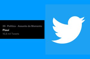 Piauí no trends do Twitter(Montagem Pensar Piauí)