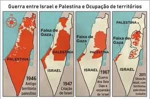 Mapa de Israel e Palestina(Divulgação)