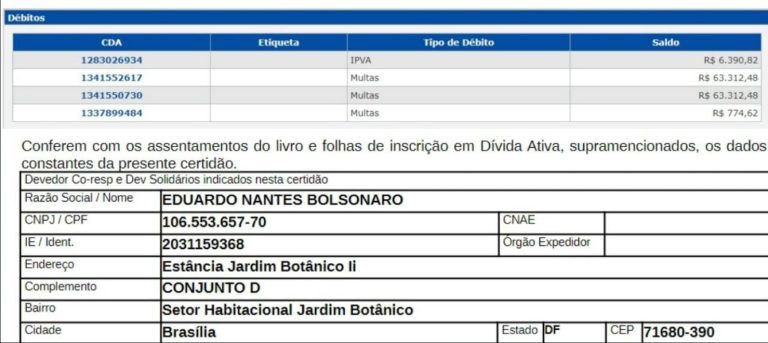 Eduardo Bolsonaro (PL-SP) deve mais de R$ 130 mil aos cofres estaduais paulistas