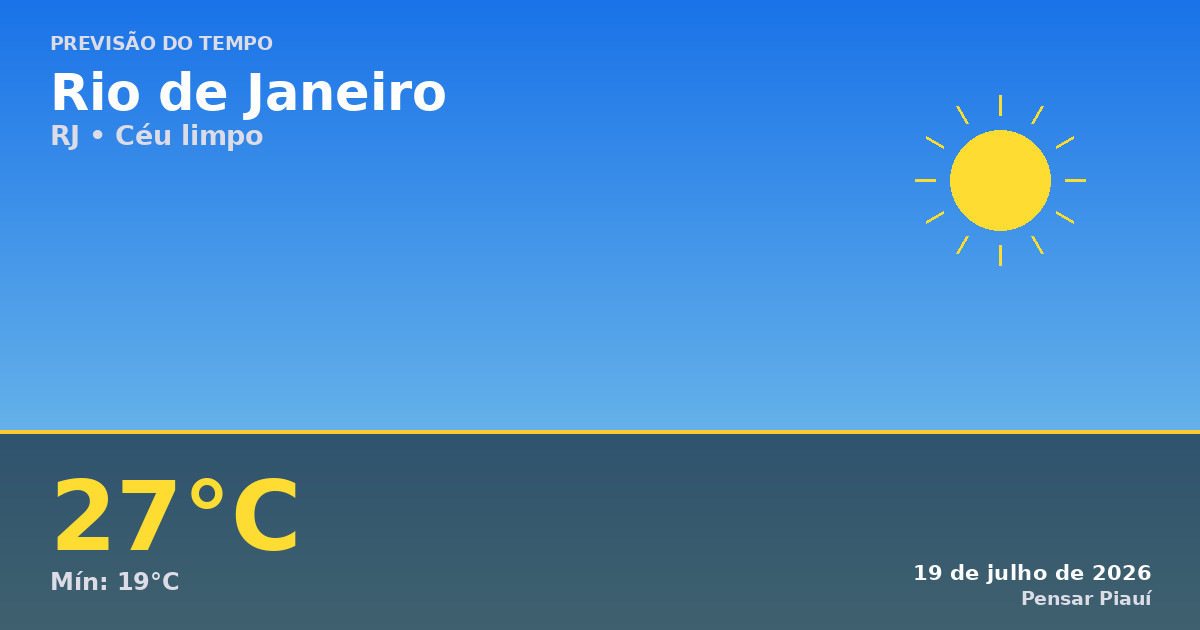 Previsão do Tempo em Rio de Janeiro Hoje: Sol e Temperaturas Agradáveis