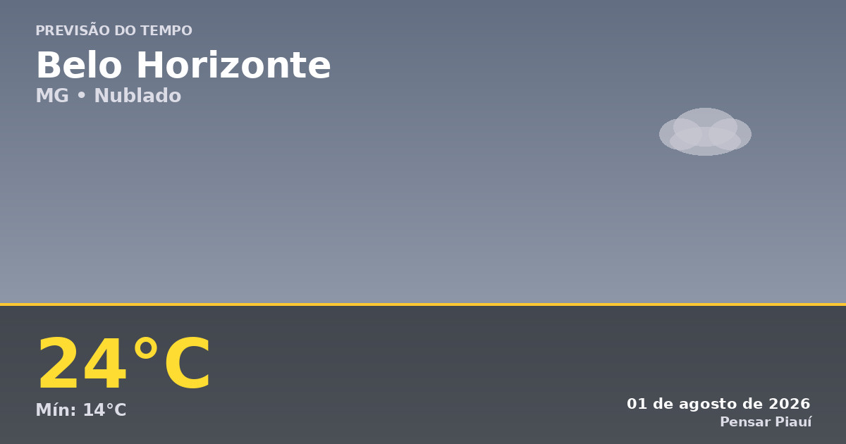 Previsão do tempo em Belo Horizonte hoje: 01 de agosto de 2026
