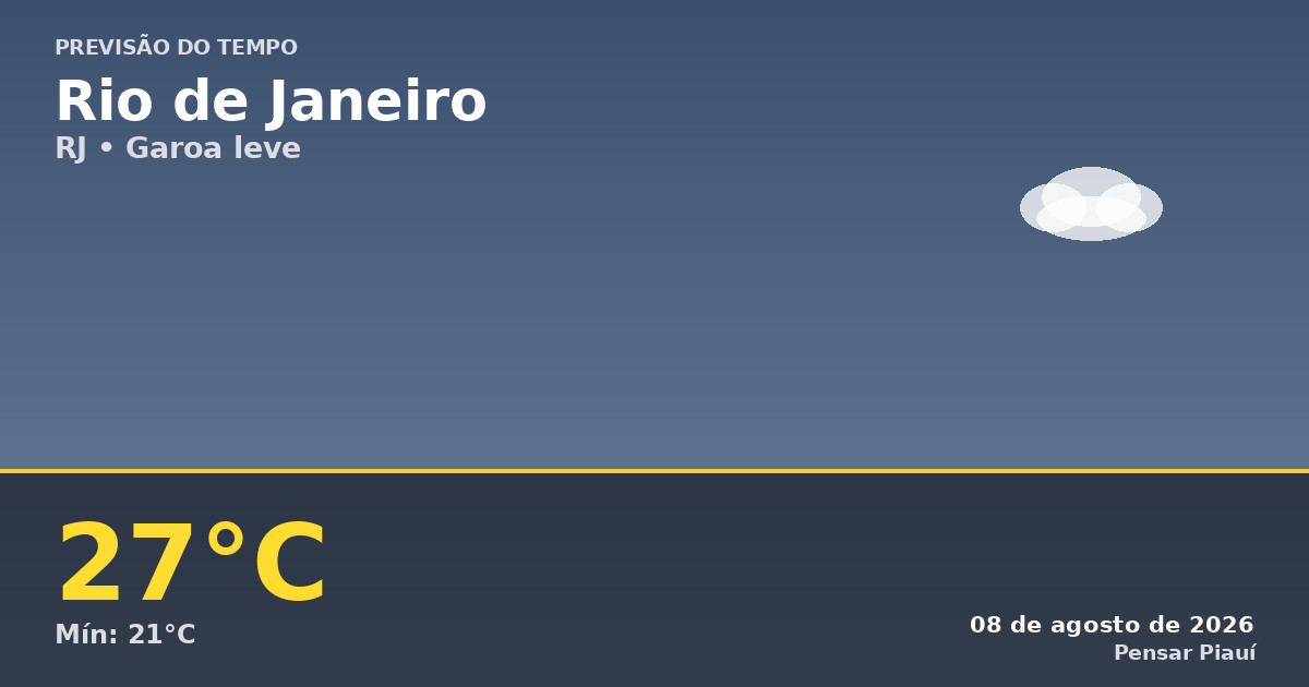 Previsão do tempo no Rio de Janeiro hoje: clima ameno e garoa