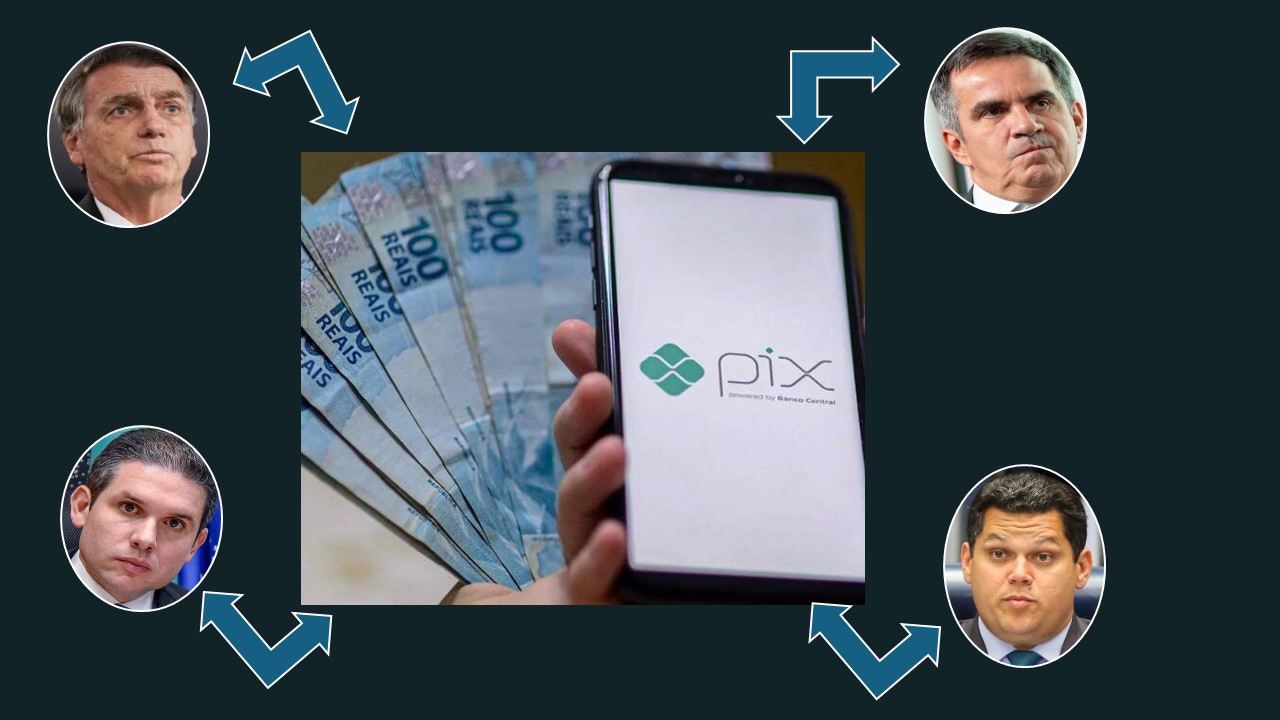 Sem transparência, emendas Pix viram combustível para corrupção política