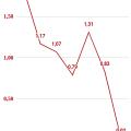 6865311a79572_inflacao-alimentos-mensal-grafico-novo