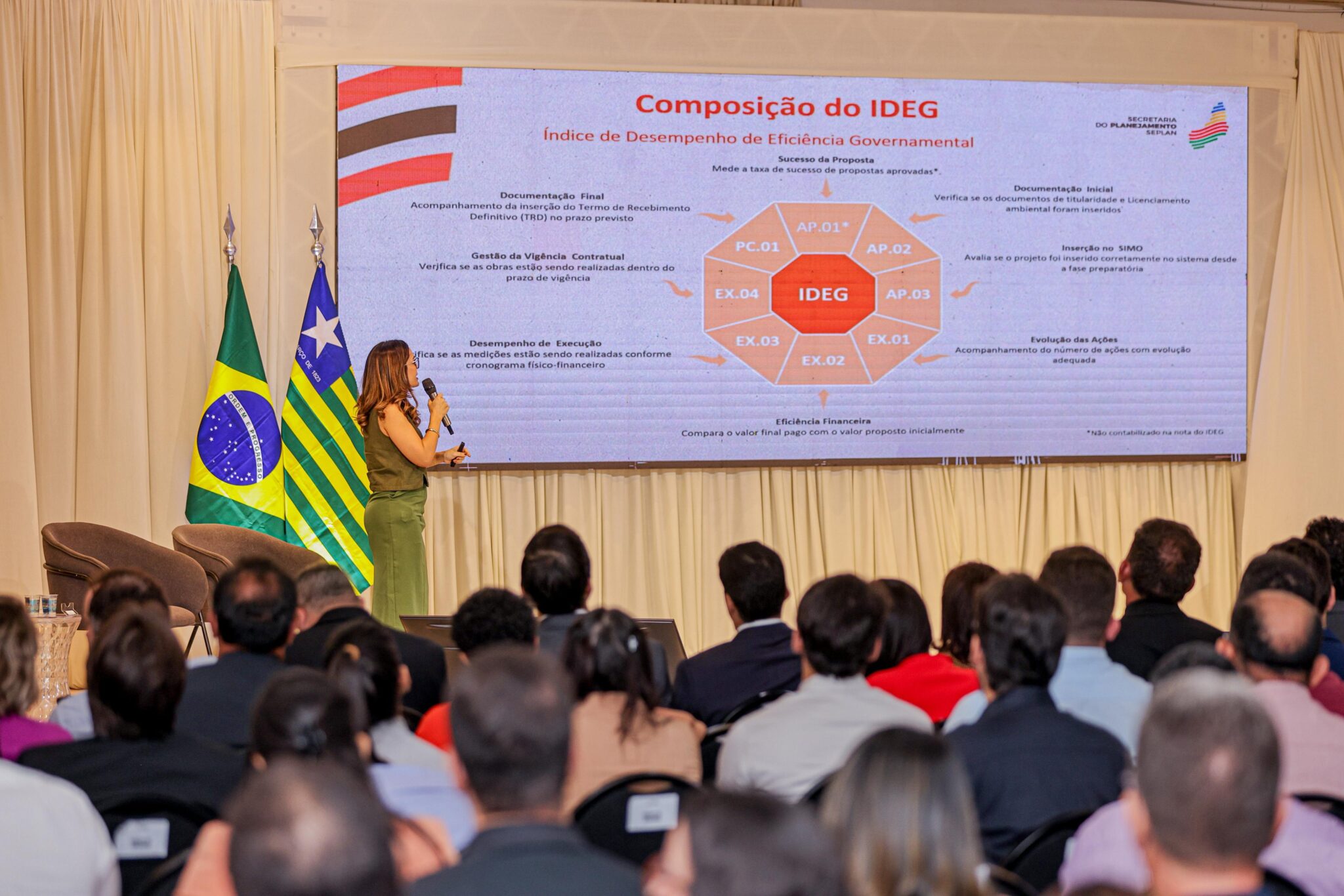 Secretaria da Irrigação fica no top 5 do Ideg e é destaque na execução de obras públicas no Piauí
