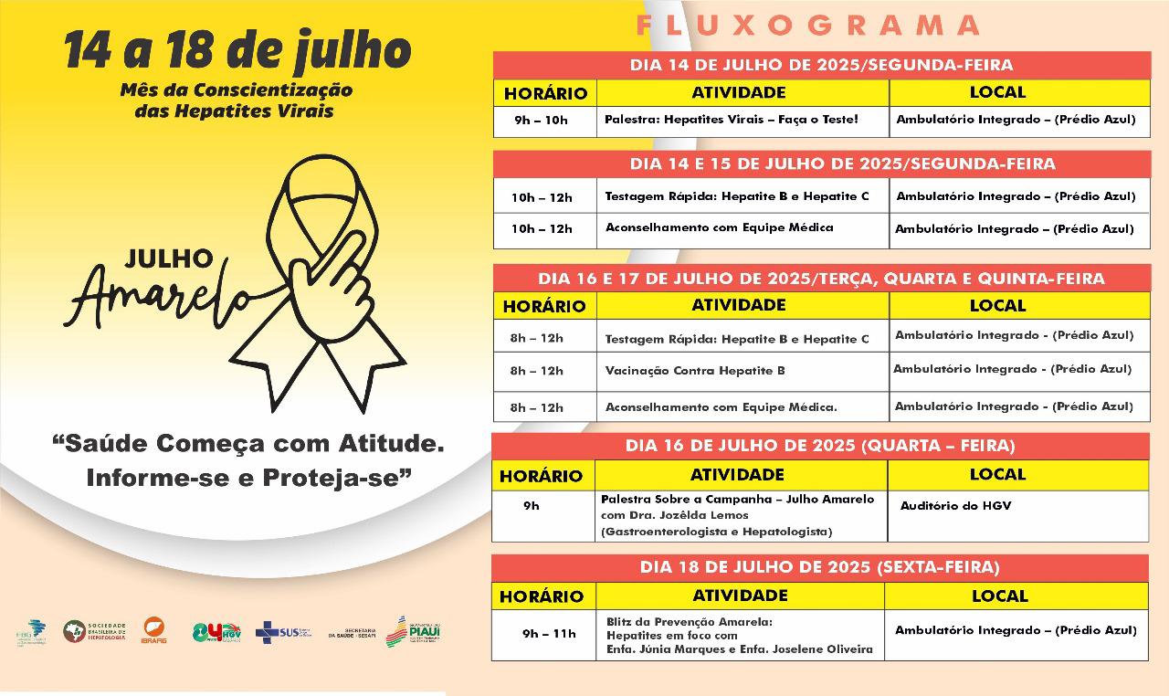 HGV inicia semana de conscientização sobre hepatites virais na segunda (14)