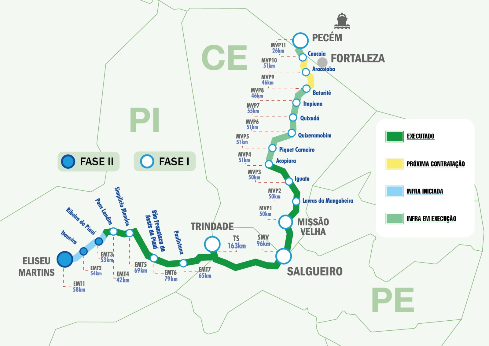 Transnordestina no Piauí tem 33% da segunda fase concluída e terá entrega antecipada