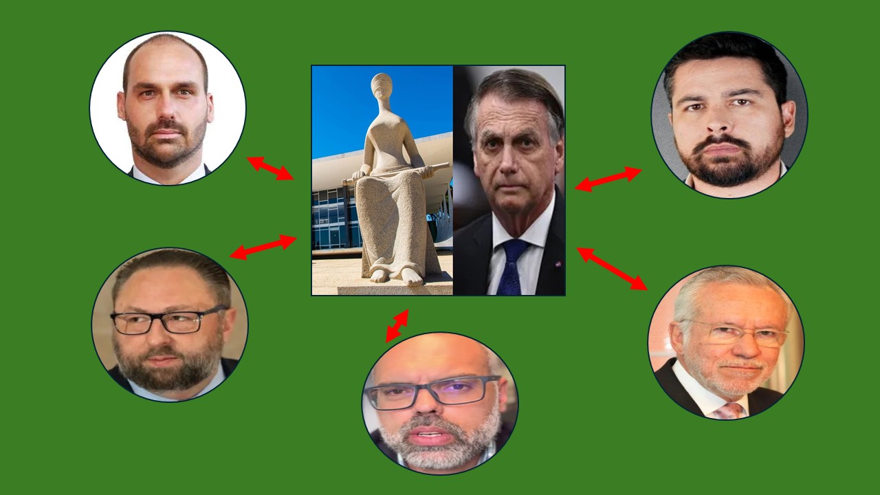 O esperneio digital da direita e o julgamento de Bolsonaro