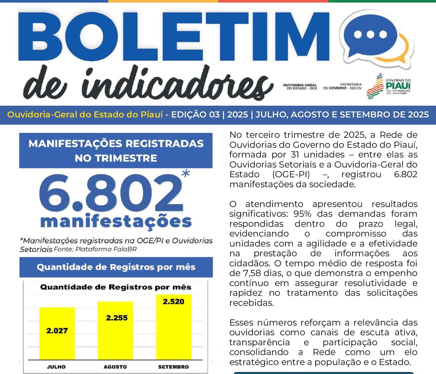 Ouvidoria-Geral do Estado divulga boletim trimestral com resultados e ações do órgão