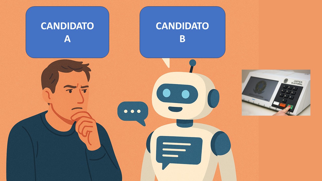 ATENÇÃO CANDIDATOS:  IA influencia voto de eleitores. Veja como!
