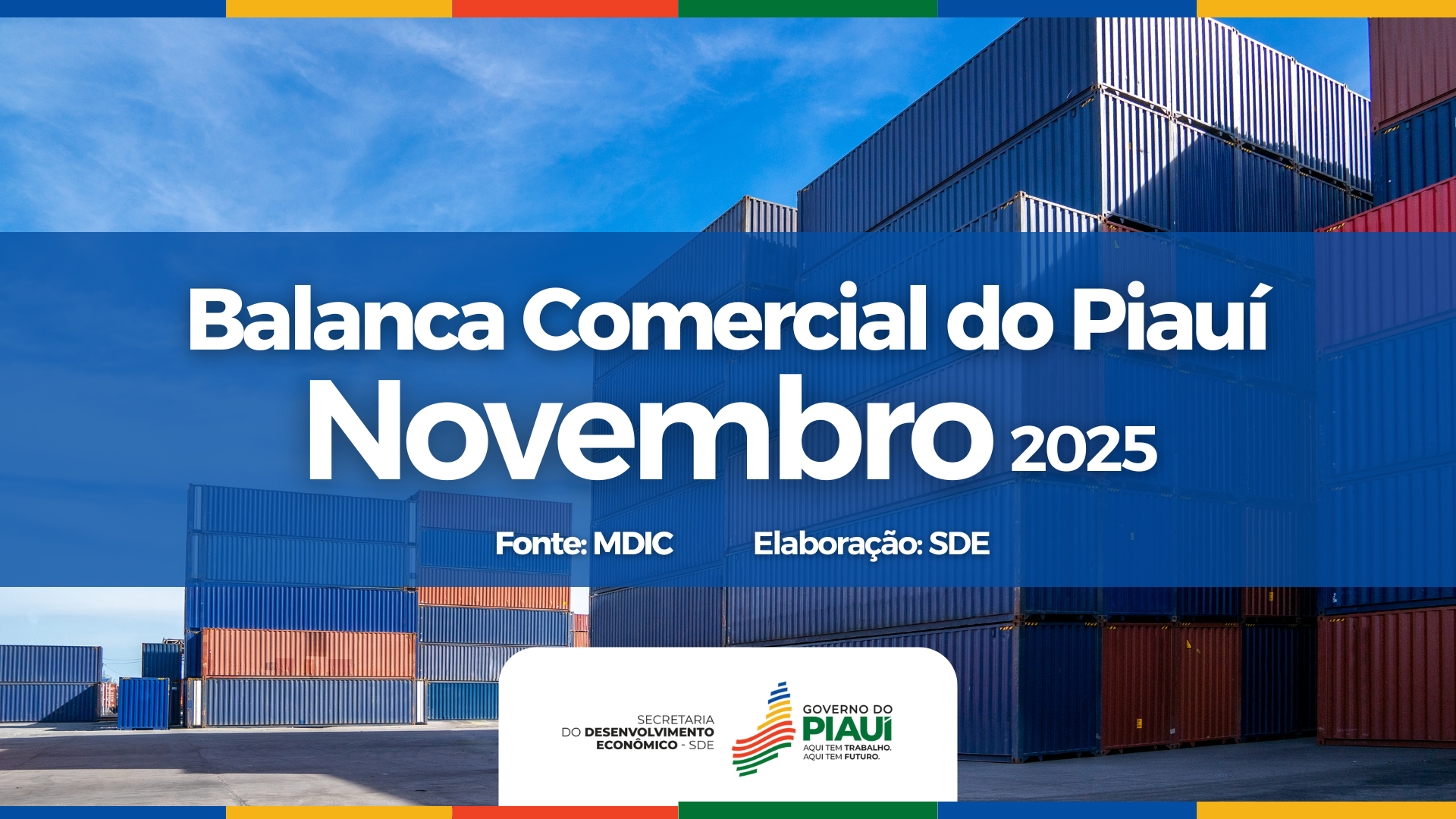 Exportações do Piauí têm superávit de R$ 318 milhões em novembro