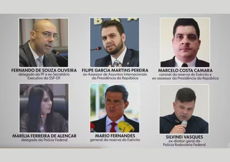 STF condena núcleo 2 por trama golpista no Brasil