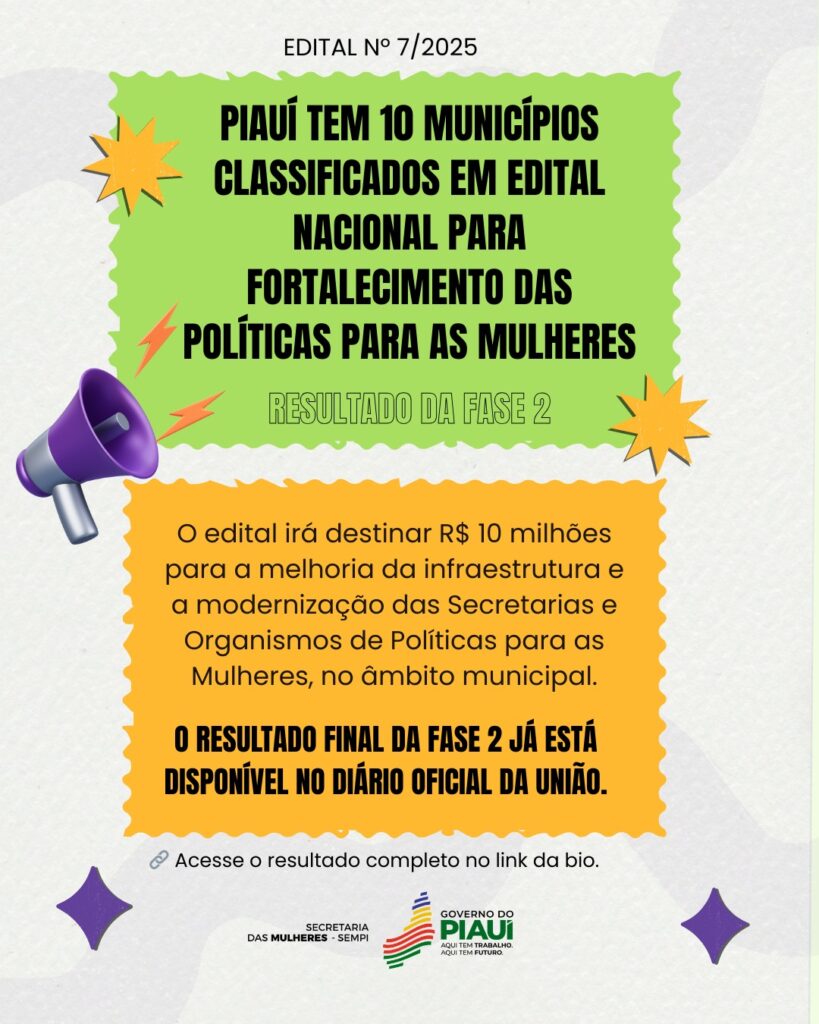 Dez municípios piauienses avançam em edital nacional para fortalecer políticas para mulheres