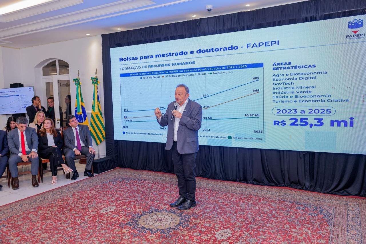 Em menos de 4 anos, Fapepi bate recorde na oferta de bolsas e impulsiona inovação no Piauí