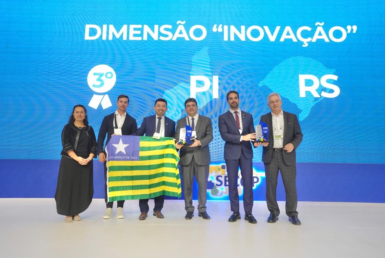 Piauí avança em eficiência, bate recorde de execução orçamentária e fortalece ambiente de negócios
