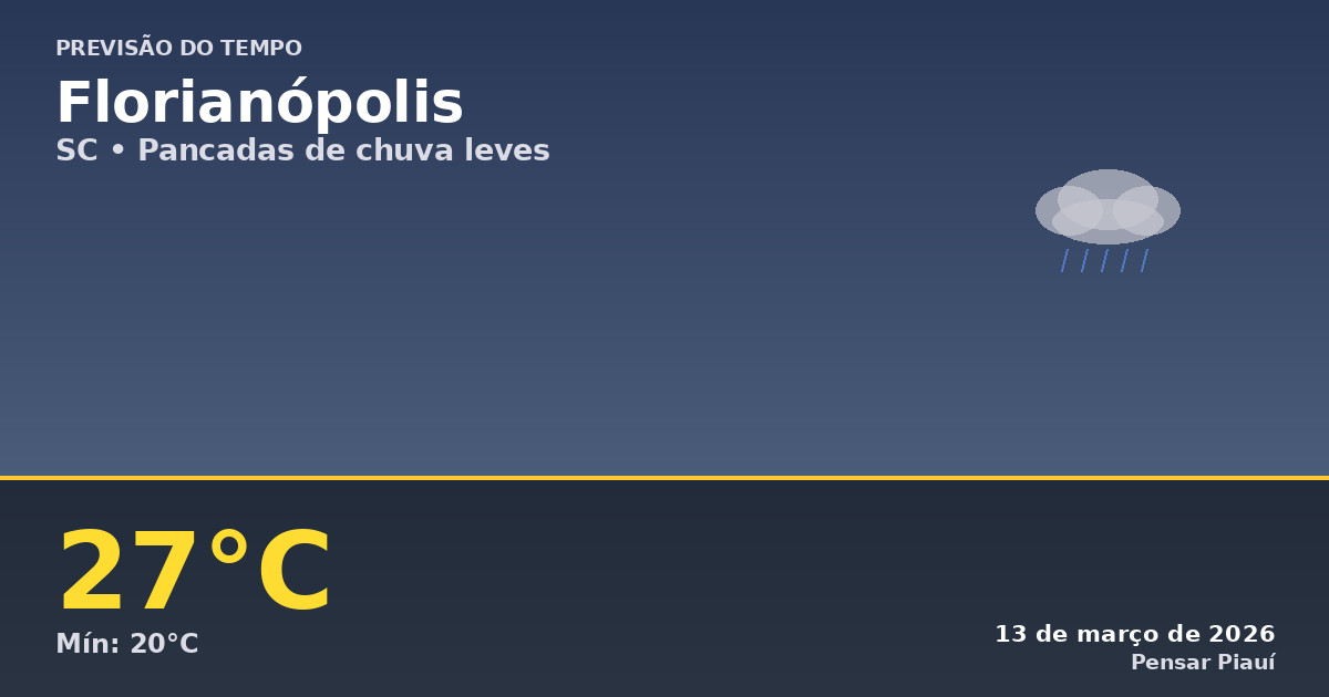 Previsão do Tempo em Florianópolis: Chuva Leve e Calor