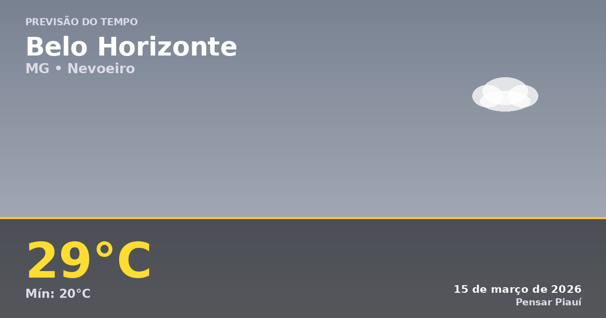 Previsão do Tempo em Belo Horizonte Hoje: Nevoeiro e Temperaturas Agradáveis