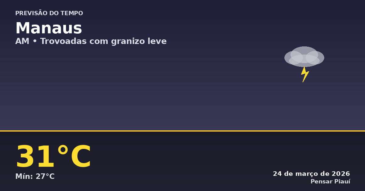 Previsão do tempo em Manaus hoje: trovoadas e granizo